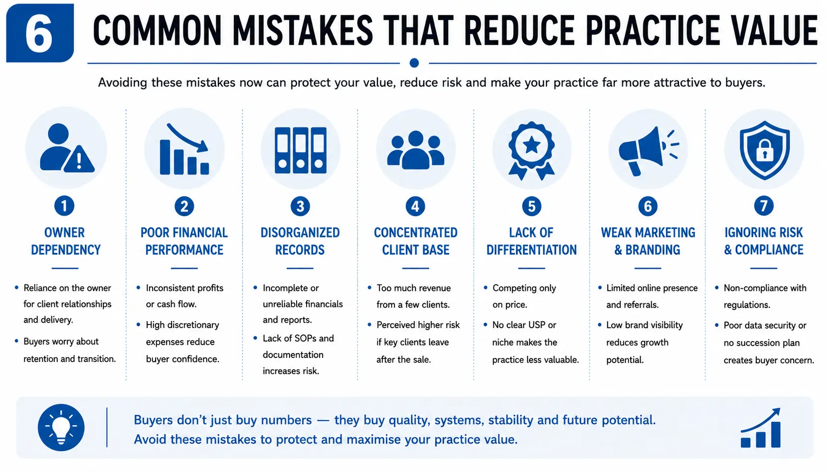 common-mistakes-reduce-practice-value